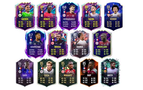 FIFA 23 La Importancia De Los SBCs Mucho Cuidado Con Ellos Consejos