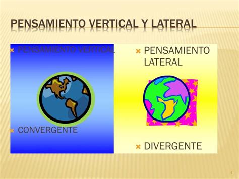 Ppt Pensamiento Lateral Y Vertical Powerpoint Presentation Id 5495915