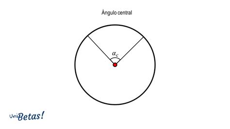 Elementos De La Circunferencia Ejemplos Y Ejercicios Resueltos