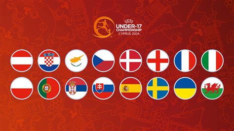 Meet The Under Euro Finalists Uefa Under Uefa