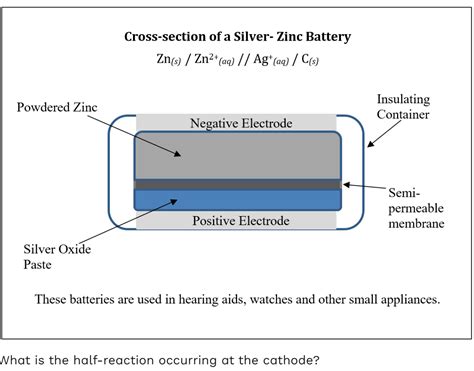 Solved Cross Section Of A Silver Zinc Battery