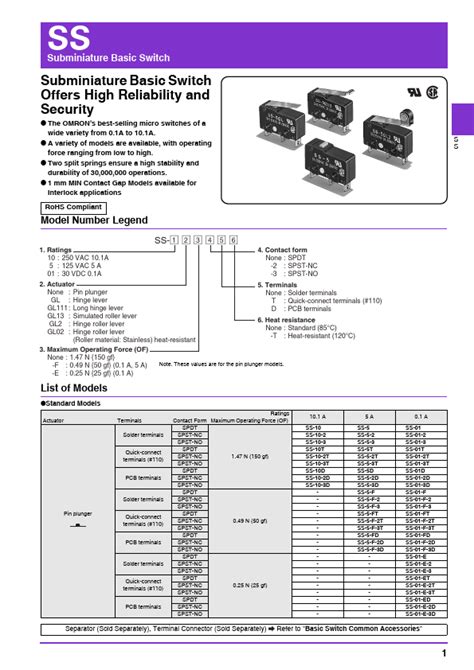 Ss Gl D Datasheet Pdf Omron