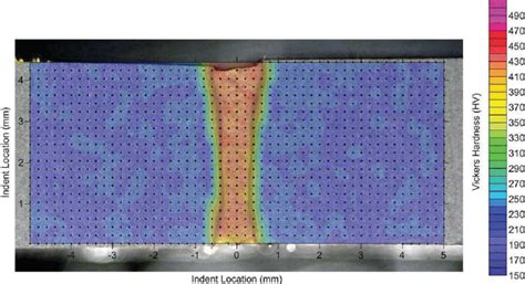 hardness map superimposed  macroscopic image  weld labelled