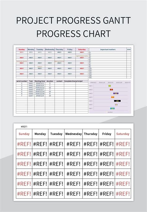 Project Progress Gantt Chart Excel Template And Google Sheets File For