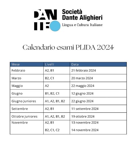 Date Esami Di Stato 2024 Carie Norean