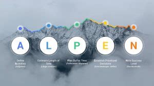 Alpen Method Powerpoint Template Designs Slidesalad