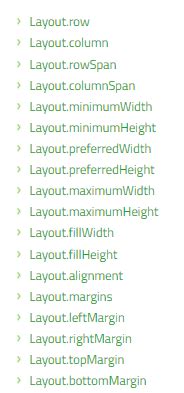 Qt Change Width Of Items Inside GridLayout Stack Overflow