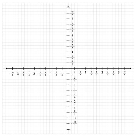 ImáGenes Coordenada Horizontal En Un Plano Cartesiano Rectangular