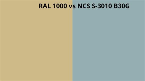 Ral 1000 Vs Ncs S 3010 B30g Ral Colour Chart Uk