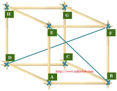 Diagonal Bidang dan Diagonal Ruang Kubus dan Balok | Mikirbae