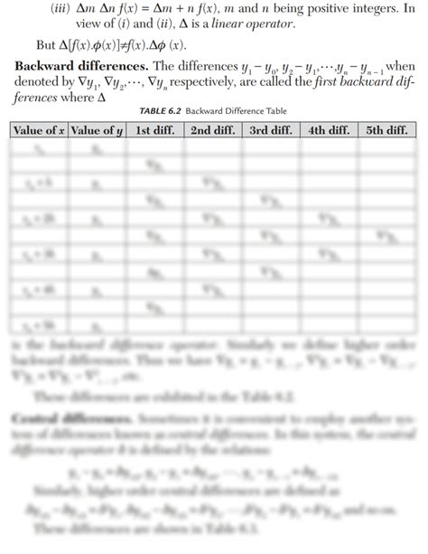 Solution Finite Differences With Examples Studypool