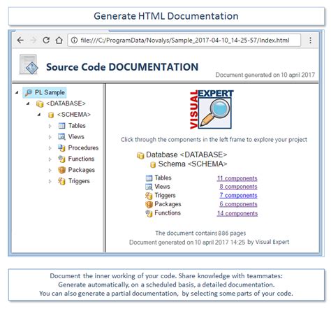 6 PL SQL Documentation Tools For Oracle DBMS Tools