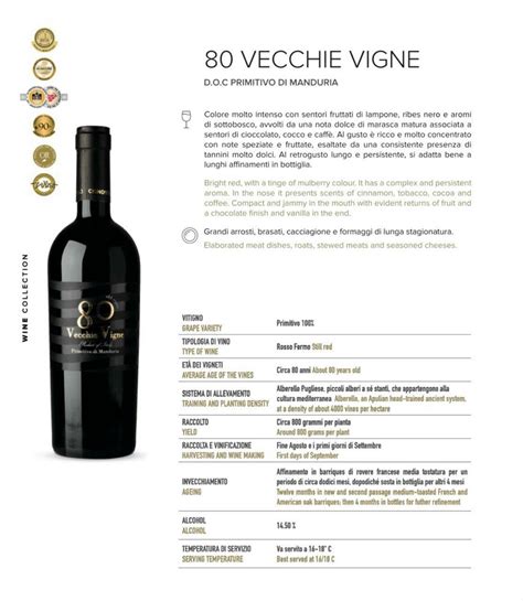 R U Vang Vecchie Vigne Primitivo Di Manduria Native Wines