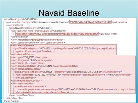 Digital NOTAM Examples Digital NOTAM Current NOTAM A