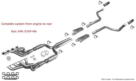 5 Top Rated Performance Exhaust System For Dodge Ram 1500 How To Choose Best Exhaust Guide