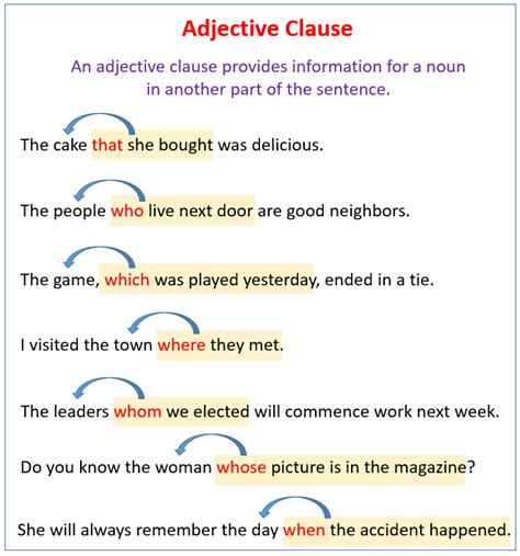 Adjective Clauses Examples Videos