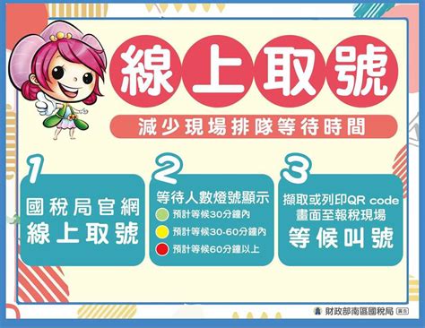 中華鱻傳媒 「先取號，再出門」線上取號快e通 報稅省時又輕鬆