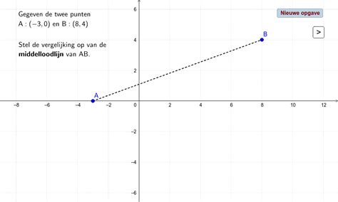 Middelloodlijn Formule Bepalen Geogebra