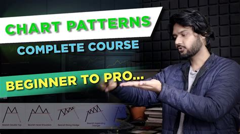 🤑 Ultimate Chart Patterns Trading Course Theartistrader Chartpatterns Youtube