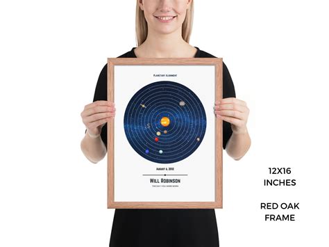 Personalized Solar System Art Planet Print Planet Poster Etsy