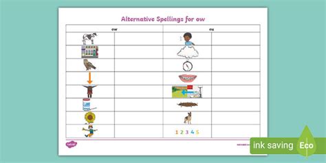 Alternative Spellings Ow Ou Table Worksheet Teacher Made