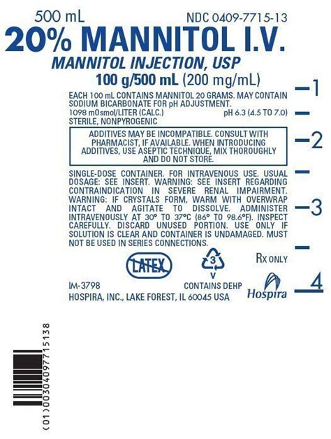 Mannitol Injection Fda Prescribing Information Side Effects And Uses