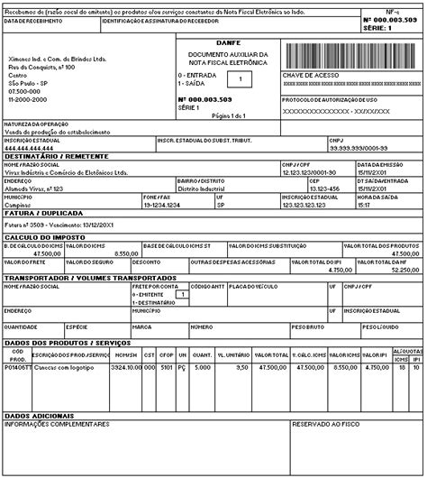 Documento De Entrada Lance Uma NFe ICMS E IPI User Function