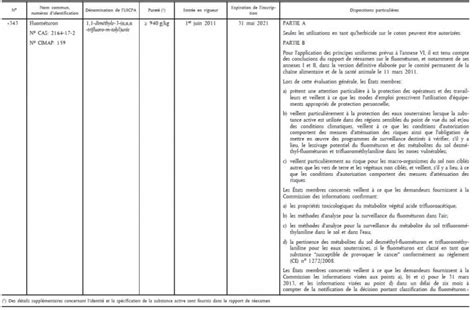 Directive dexécution n 2011 57 UE du 27 04 11 modifiant la directive