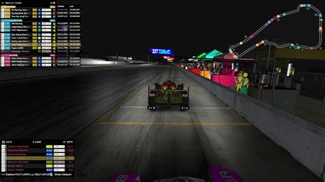 10 Hrs OF Road Atlanta 2023 Petit Le Mans Team THLF ESports South