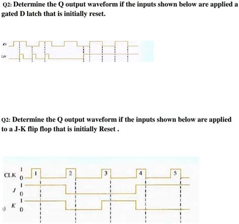 SOLVED Q2 Determine The Q Output Waveform If The Inputs Shown Below