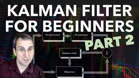 Kalman Filter For Beginners Part Estimation And Prediction Process