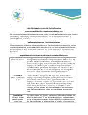 MBA 530 Milestone 2 Adaptive Leadership Toolkit Template Docx MBA 530