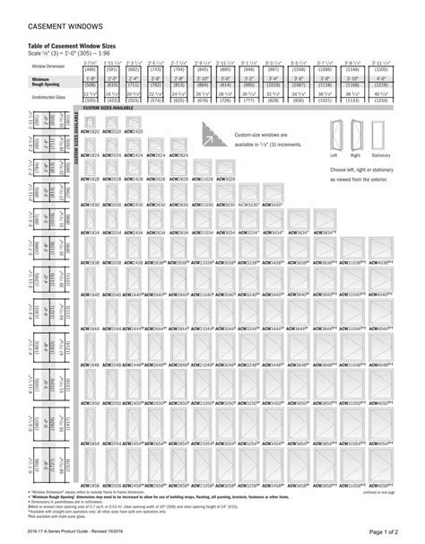 Pdf A Series Casement Size Chart Andersen Windows  Media Aw Files Technical Docs Acw4048