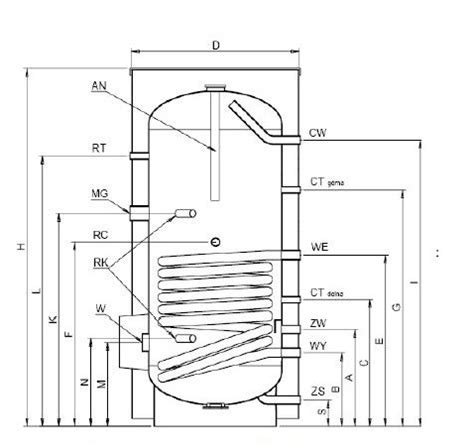 Elektromet Wymiennik Wody Z W Ownic Wolnostoj Cy L