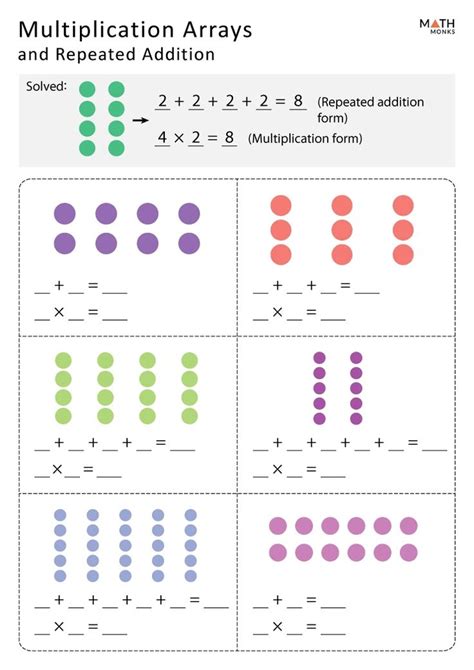 Printable Multiplication Arrays Worksheets Arrays Multiply M