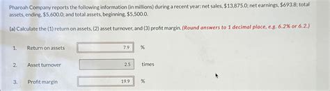 Solved Pharoah Company Reports The Following Information In Chegg