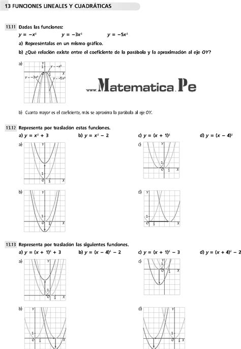 FUNCIONES LINEALES Y CUADRATICAS EJERCICIOS RESUELTOS DE SECUNDARIA