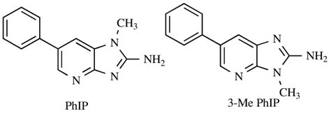 Structures Of Phip And 3 Me Phip Download Scientific Diagram