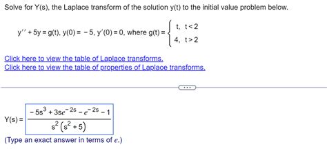 Solved Solve For Y S The Laplace Transform Of The Solution