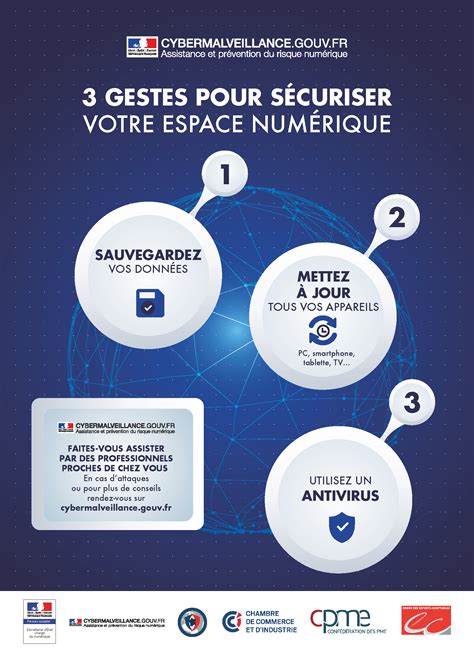 Sécurité numérique des gestes simples pour parer aux attaques