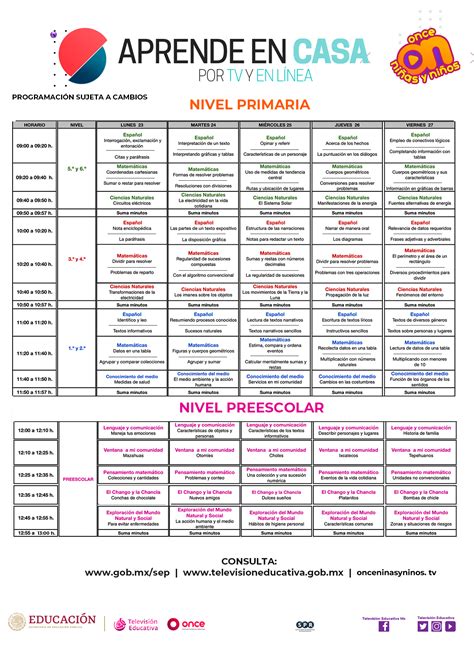 Estos Son Los Horarios De Aprende En Casa Por Tv Y En L Nea