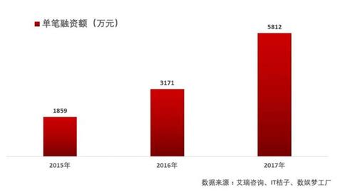 A站受黑客攻擊，近千萬用戶數據危險，這樣的a站還愛嗎？ 每日頭條