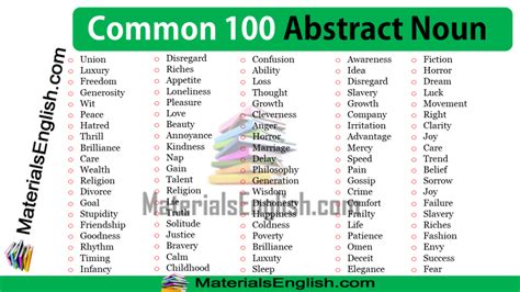 Common 100 Abstract Nouns In English Materials For Learning English