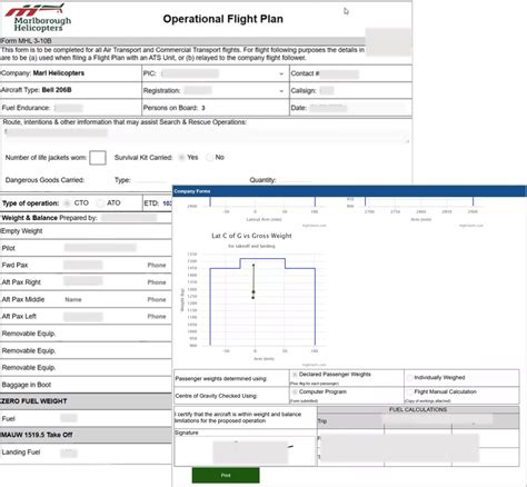 Marlborough Helicopters Use Digital Forms To Enhance Their Business