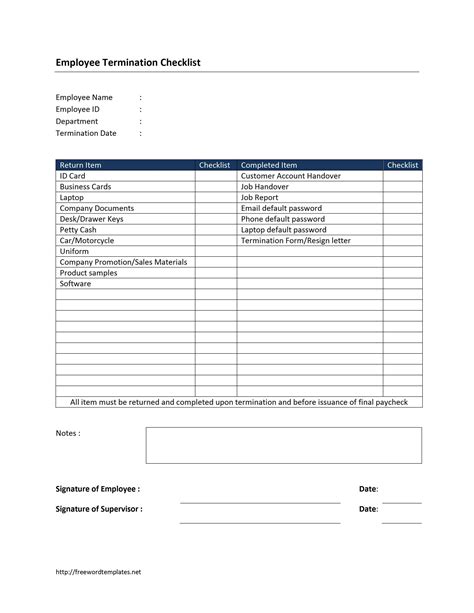 Employee Termination Checklist Template