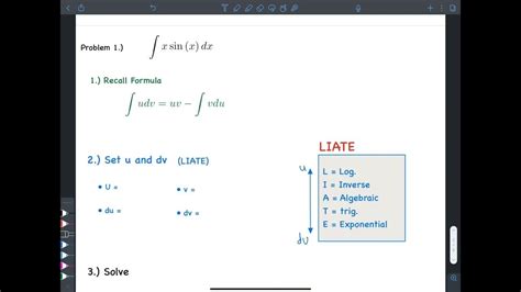 Integration By Parts Liate Method Calculus Youtube