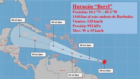 Tormenta Tropical Beryl Se Convierte En Hurac N Todo Cuba