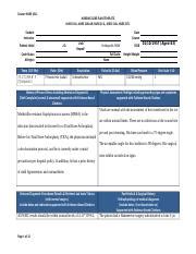 NURS 101L Nursing Care Plan Template Edited Docx Course NURS 101L