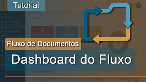 Megaged Dashboard Do Fluxo De Documentos Youtube