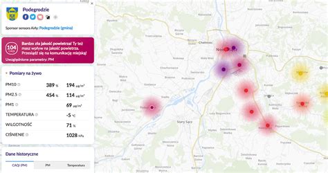 Drugi stopień zagrożenia zanieczyszczeniem powietrza Normy w